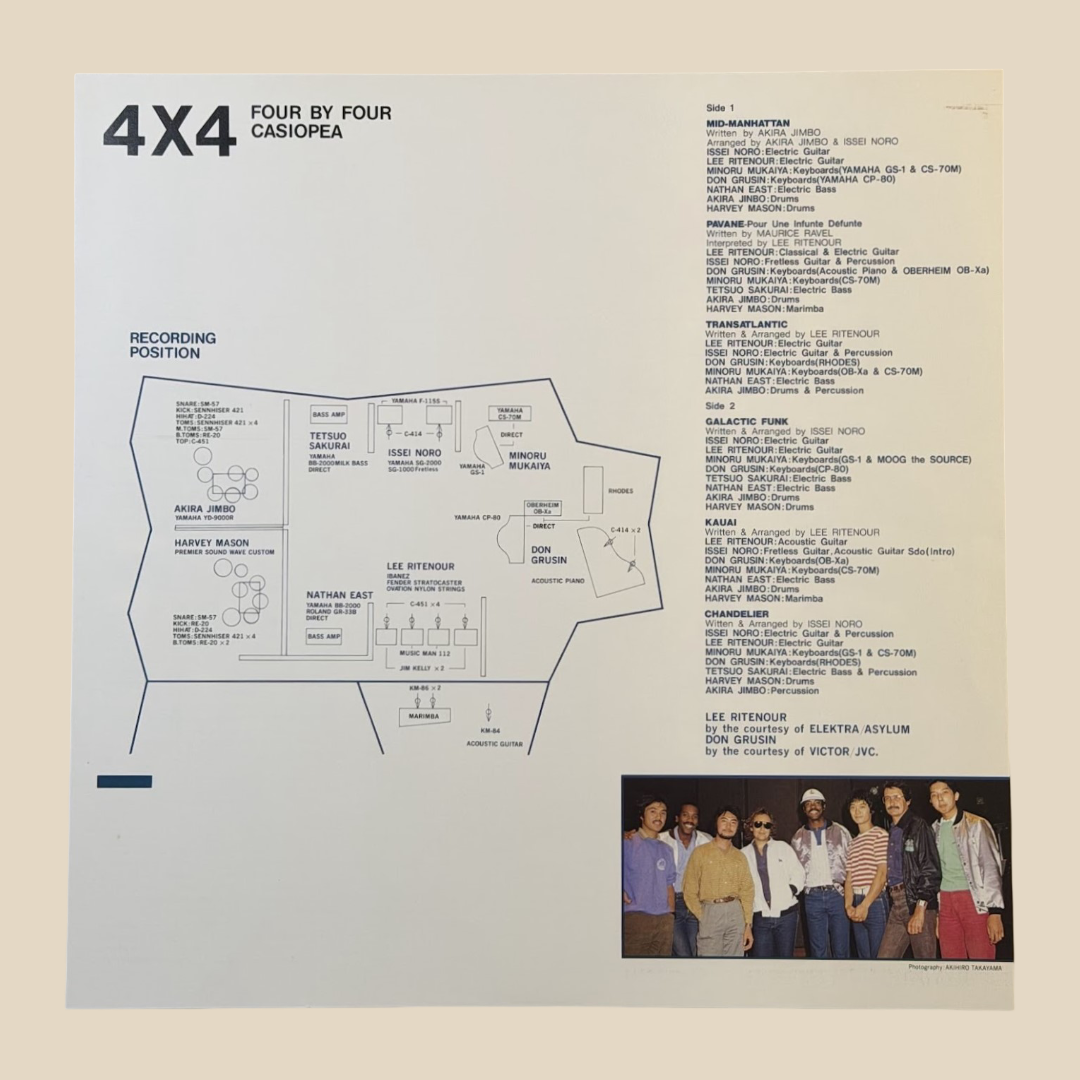CASIOPEA – 4×4 Four by Four Vinyl Record LP (1982)