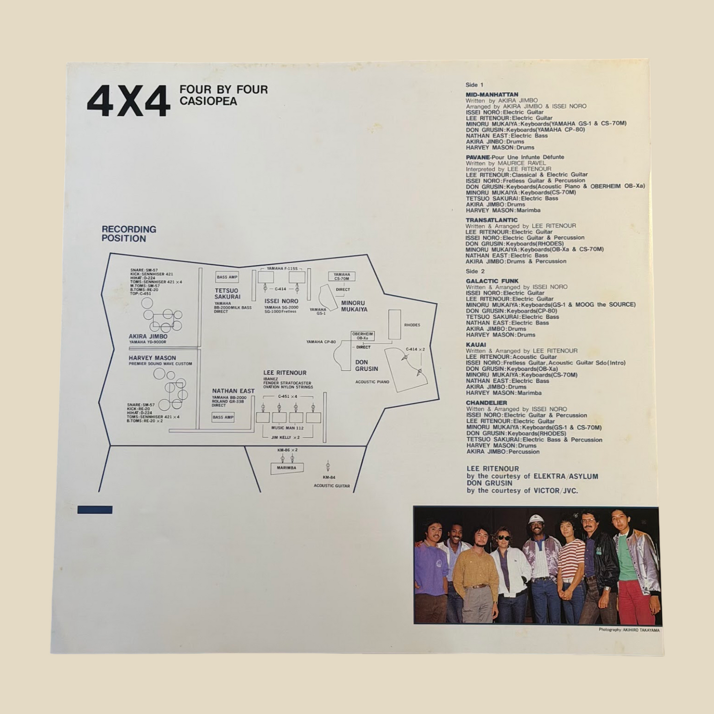 CASIOPEA – 4×4 Four by Four Vinyl Record LP (1982)